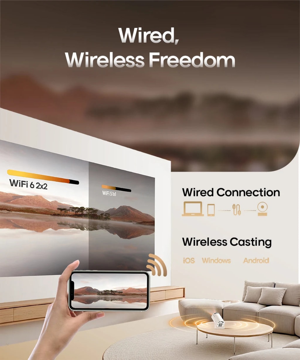 Aurevant™ Cinematic Projector